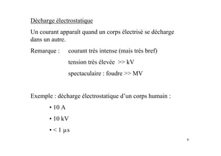 6
Décharge électrostatique
Un courant apparaît quand un corps électrisé se décharge
dans un autre.
Remarque : courant très intense (mais très bref)
tension très élevée >> kV
spectaculaire : foudre >> MV
Exemple : décharge électrostatique d’un corps humain :
• 10 A
• 10 kV
• < 1 µs
 