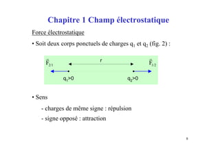 8
Chapitre 1 Champ électrostatique
Force électrostatique
• Soit deux corps ponctuels de charges q1 et q2 (fig. 2) :
• Sens
- charges de même signe : répulsion
- signe opposé : attraction
1/2F
r
2/1F
r
 