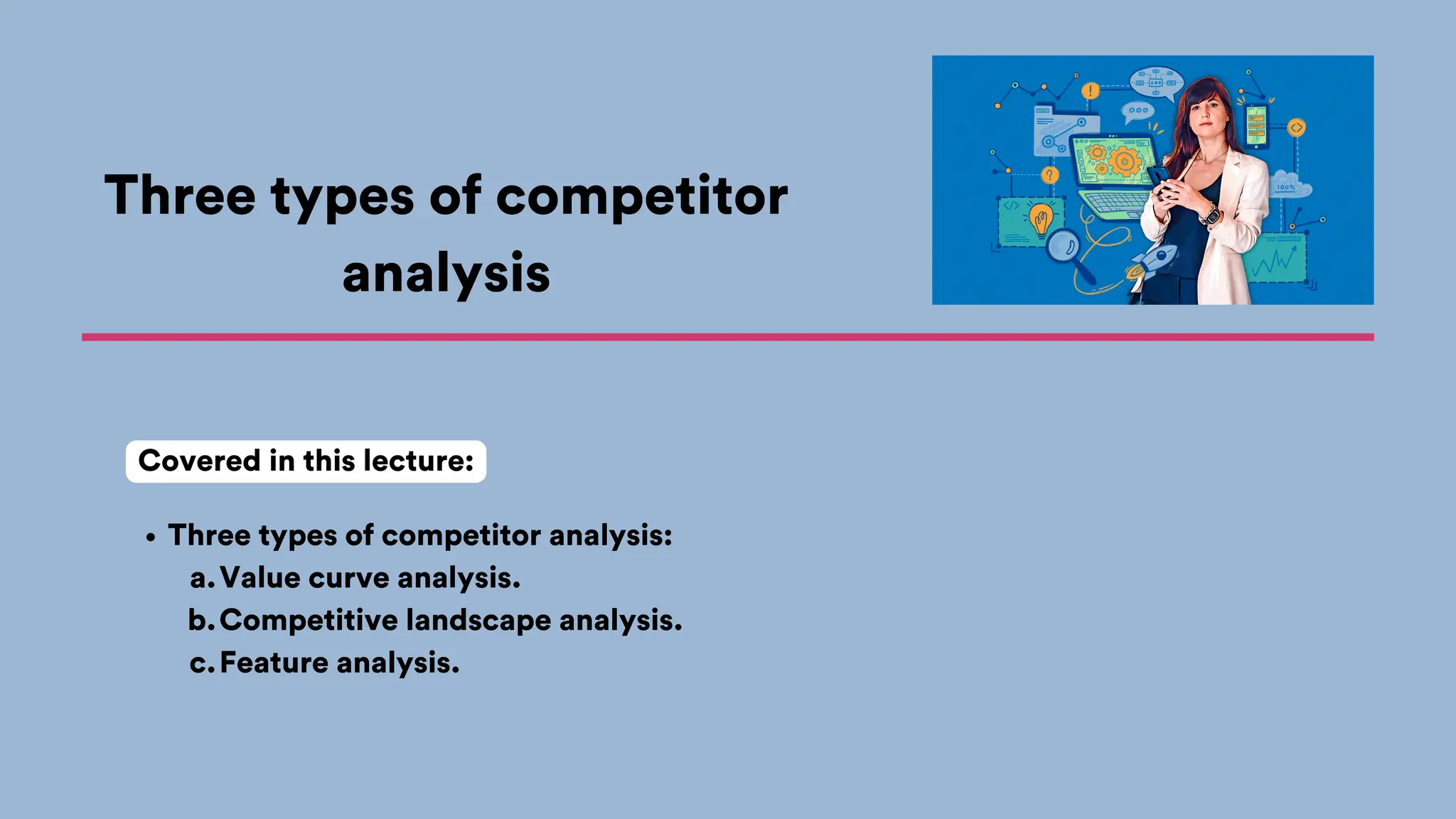 Three types of competitor
analysis
Three types of competitor analysis:
Value curve analysis.
a.
Competitive landscape analysis.
b.
Feature analysis.
c.
Covered in this lecture:
 