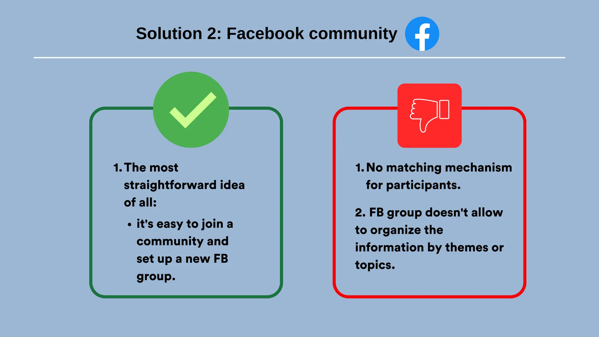 Solution 2: Facebook community
The most
straightforward idea
of all:
1. No matching mechanism
for participants.
1.
it's easy to join a
community and
set up a new FB
group.
2. FB group doesn't allow
to organize the
information by themes or
topics.
 