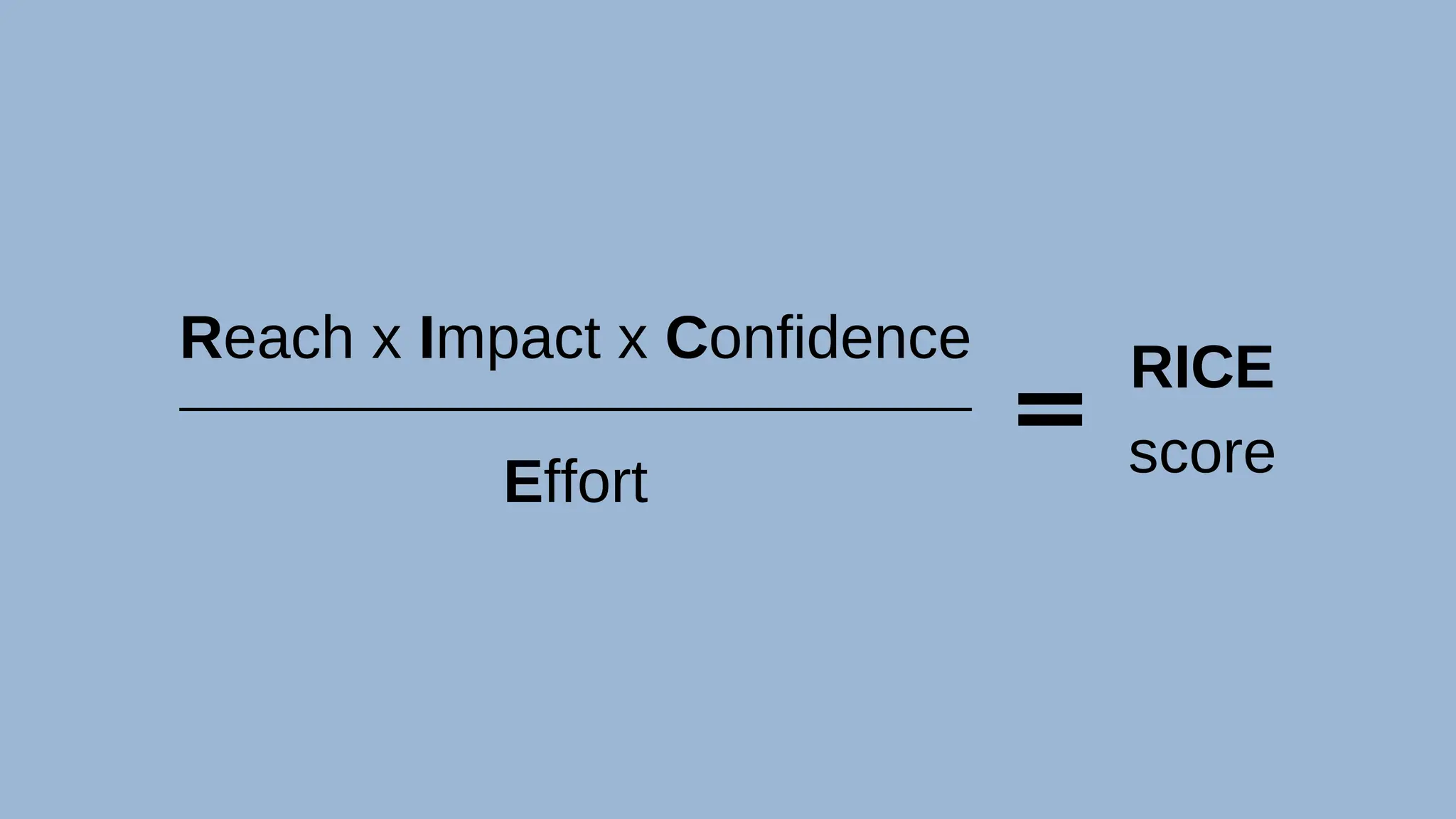 Reach x Impact x Confidence
Effort
RICE
score
 