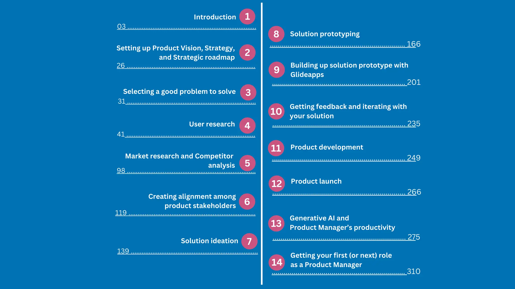 Introduction 1
2
Setting up Product Vision, Strategy,
and Strategic roadmap
Solution prototyping
3
Selecting a good problem to solve
Building up solution prototype with
Glideapps
4
User research
Getting feedback and iterating with
your solution
5
Market research and Competitor
analysis
Product development
6
Creating alignment among
product stakeholders
Product launch
7
Solution ideation
Generative AI and
Product Manager’s productivity
03 ........................................................................
26 ........................................................................
31 ........................................................................
41 ........................................................................
98 ........................................................................
119 .......................................................................
139 .......................................................................
.................................................................... 166
................................................................... 201
................................................................... 235
................................................................... 249
................................................................... 266
................................................................... 275
Getting your first (or next) role
as a Product Manager
................................................................... 310
8
9
10
11
12
13
14
 