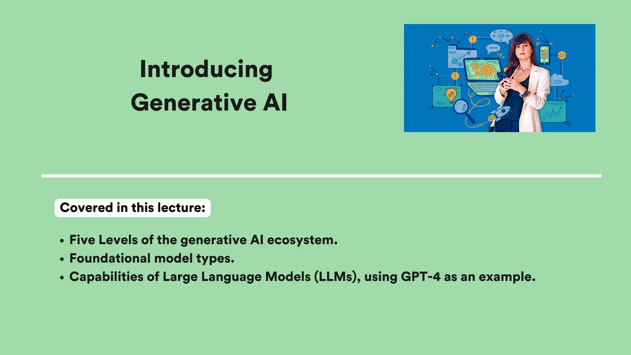 Introducing
Generative AI
Five Levels of the generative AI ecosystem.
Foundational model types.
Capabilities of Large Language Models (LLMs), using GPT-4 as an example.
Covered in this lecture:
 