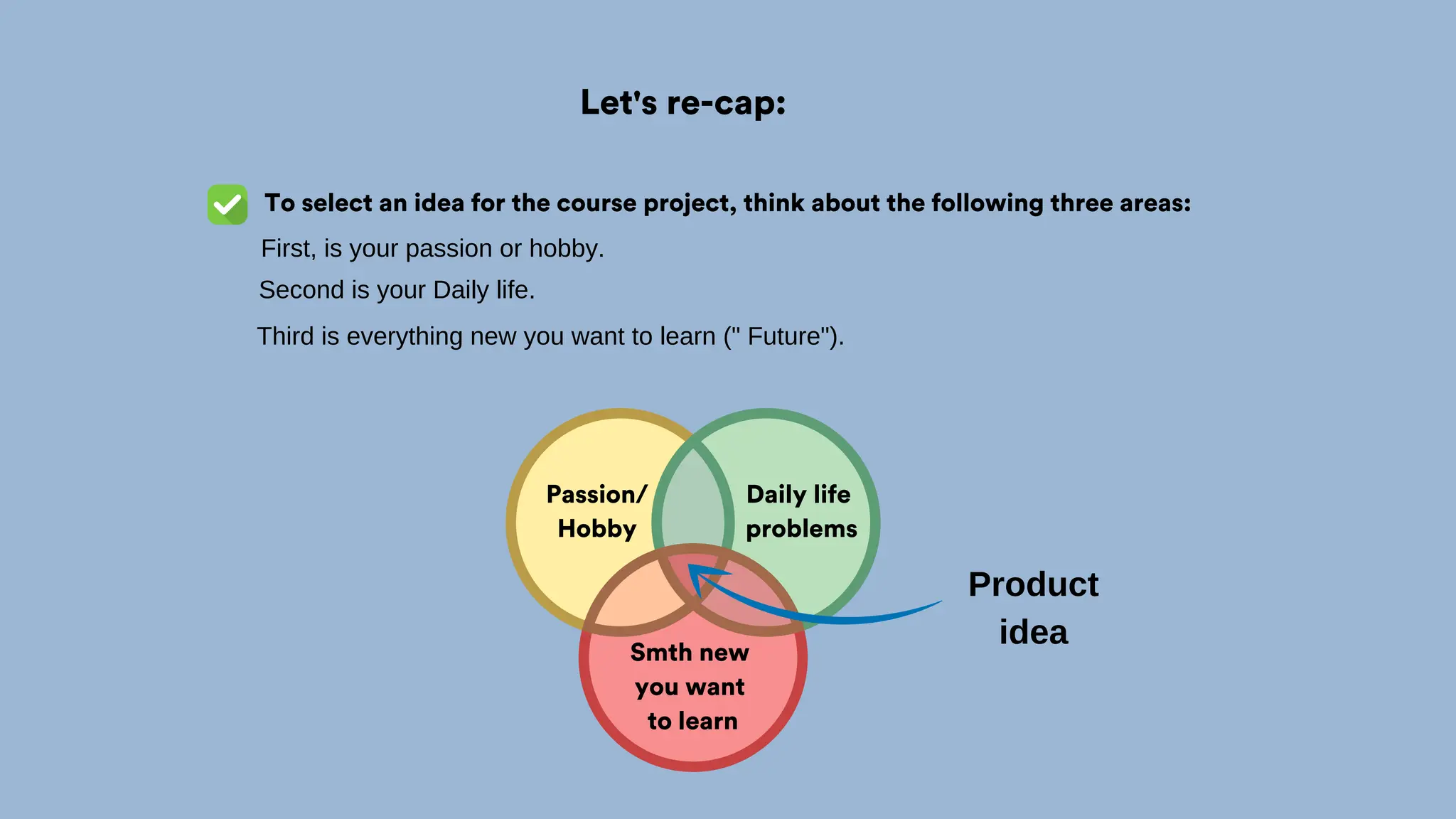 Let's re-cap:
To select an idea for the course project, think about the following three areas:
First, is your passion or hobby.
Second is your Daily life.
Third is everything new you want to learn (" Future").
Product
idea
Passion/
Hobby
Daily life
problems
Smth new
you want
to learn
 
