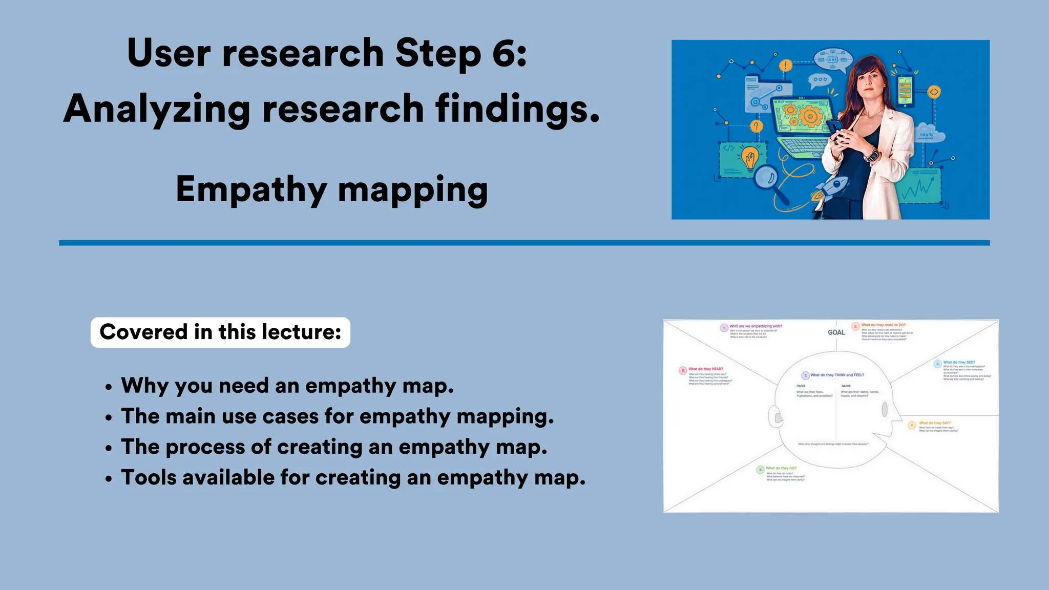 User research Step 6:
Analyzing research findings.
Why you need an empathy map.
The main use cases for empathy mapping.
The process of creating an empathy map.
Tools available for creating an empathy map.
Covered in this lecture:
Empathy mapping
 