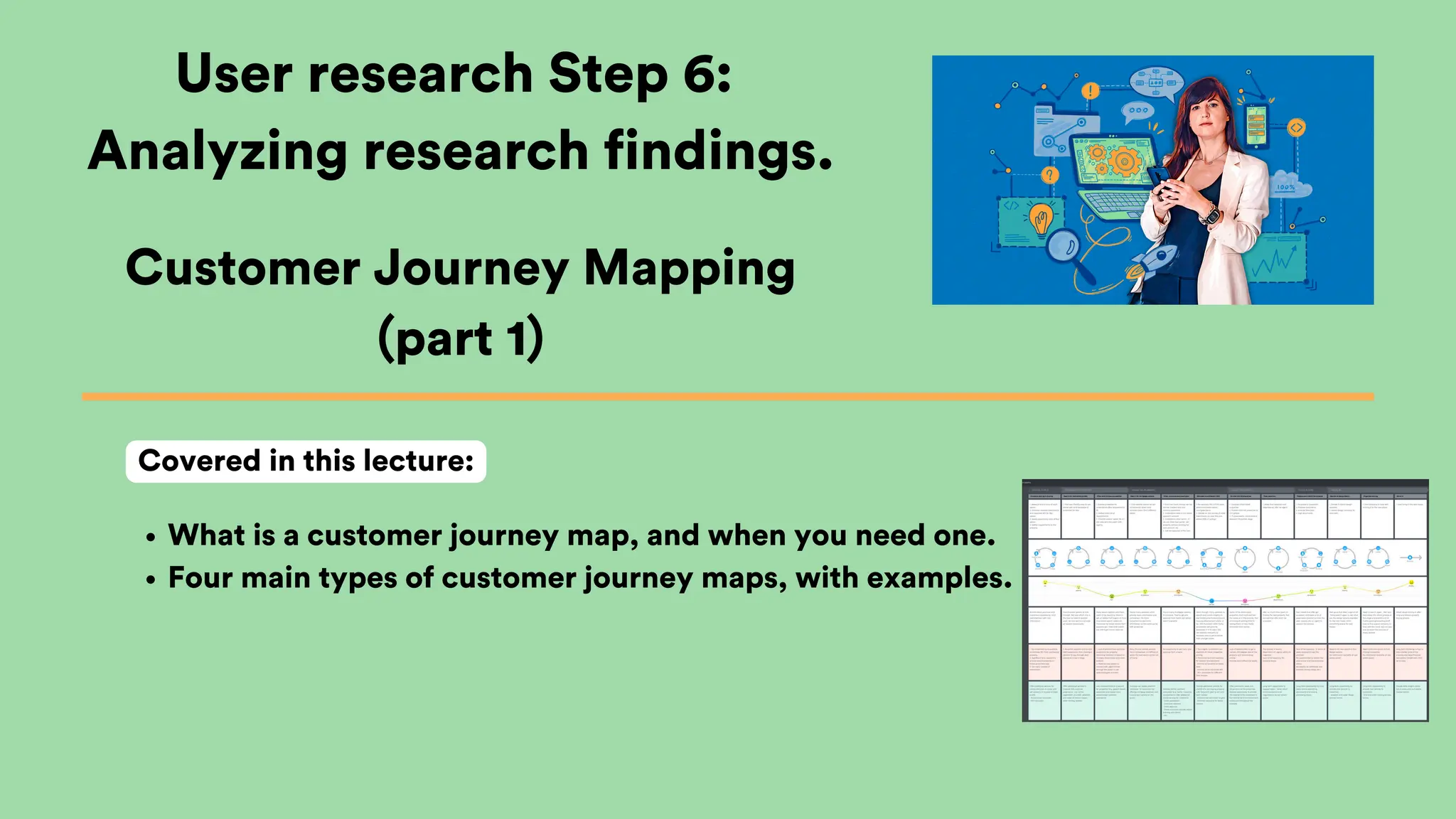 What is a customer journey map, and when you need one.
Four main types of customer journey maps, with examples.
User research Step 6:
Analyzing research findings.
Covered in this lecture:
Customer Journey Mapping
(part 1)
 