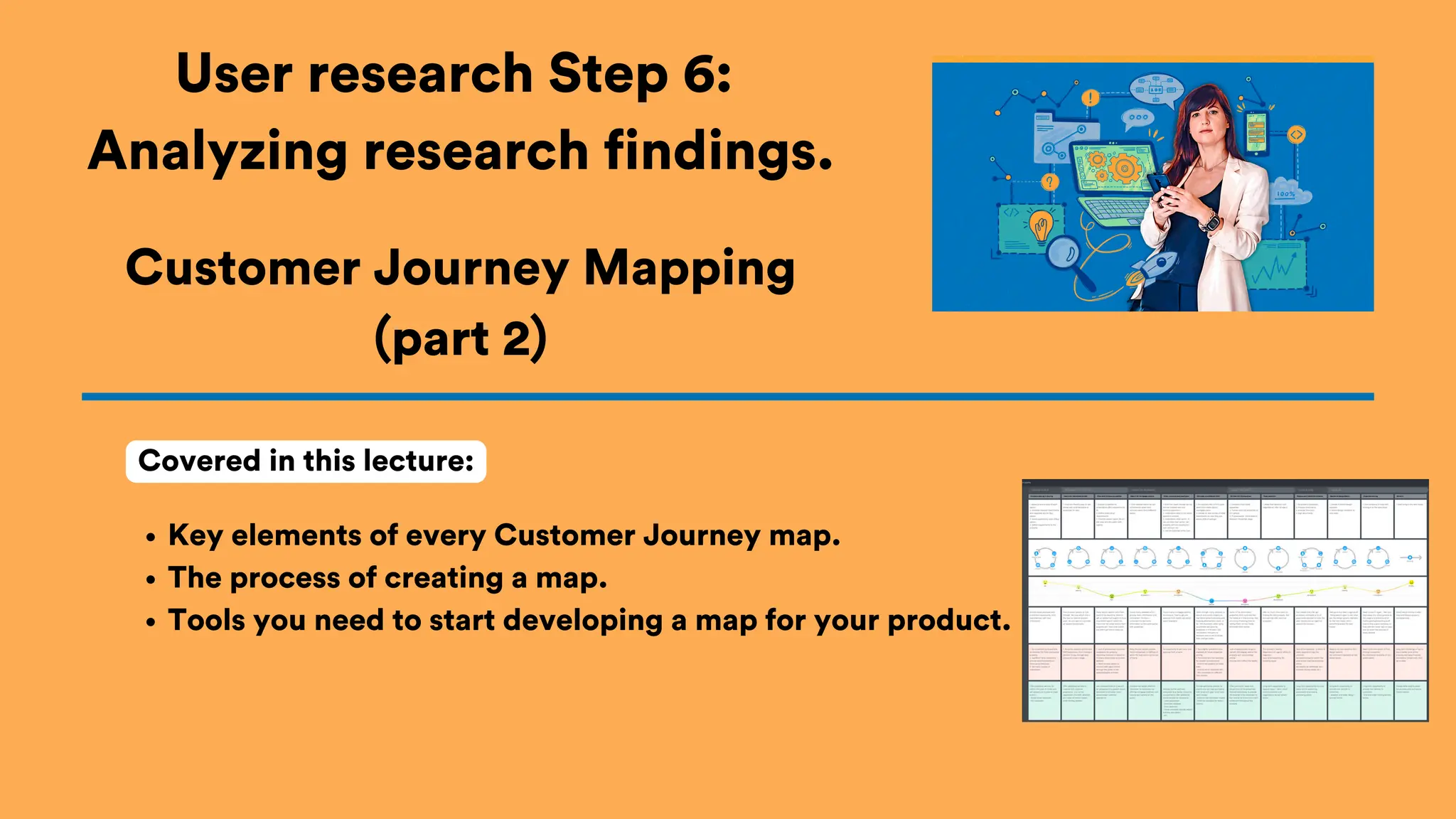 Key elements of every Customer Journey map.
The process of creating a map.
Tools you need to start developing a map for your product.
User research Step 6:
Analyzing research findings.
Covered in this lecture:
Customer Journey Mapping
(part 2)
 