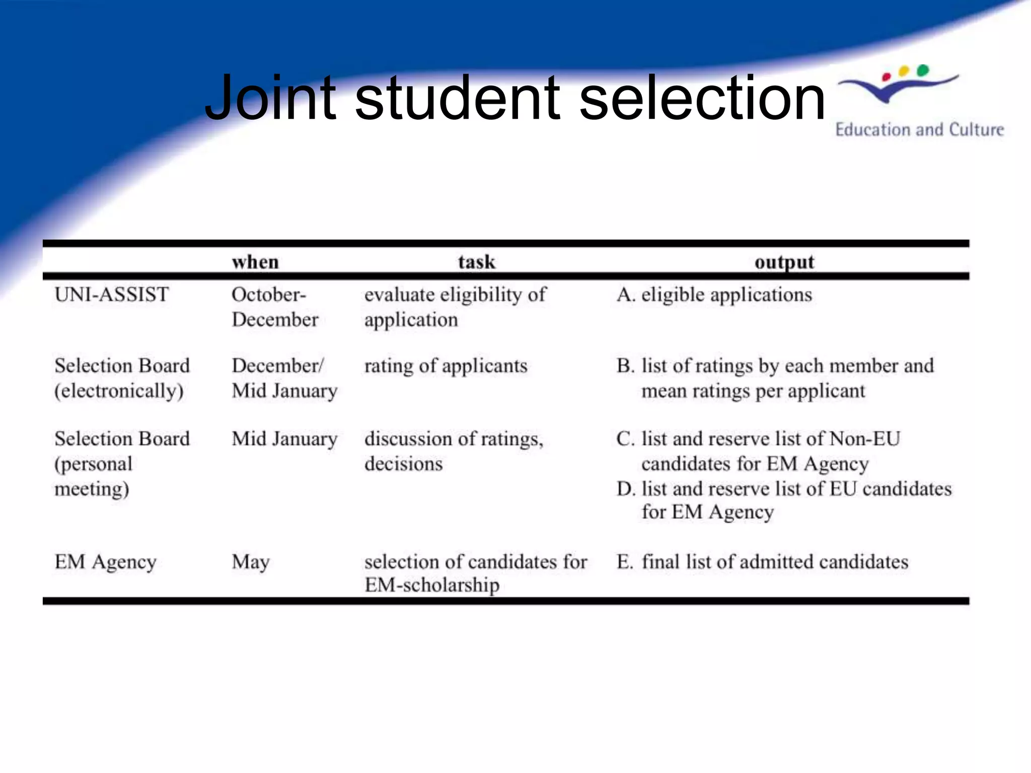 Joint student selection
 
