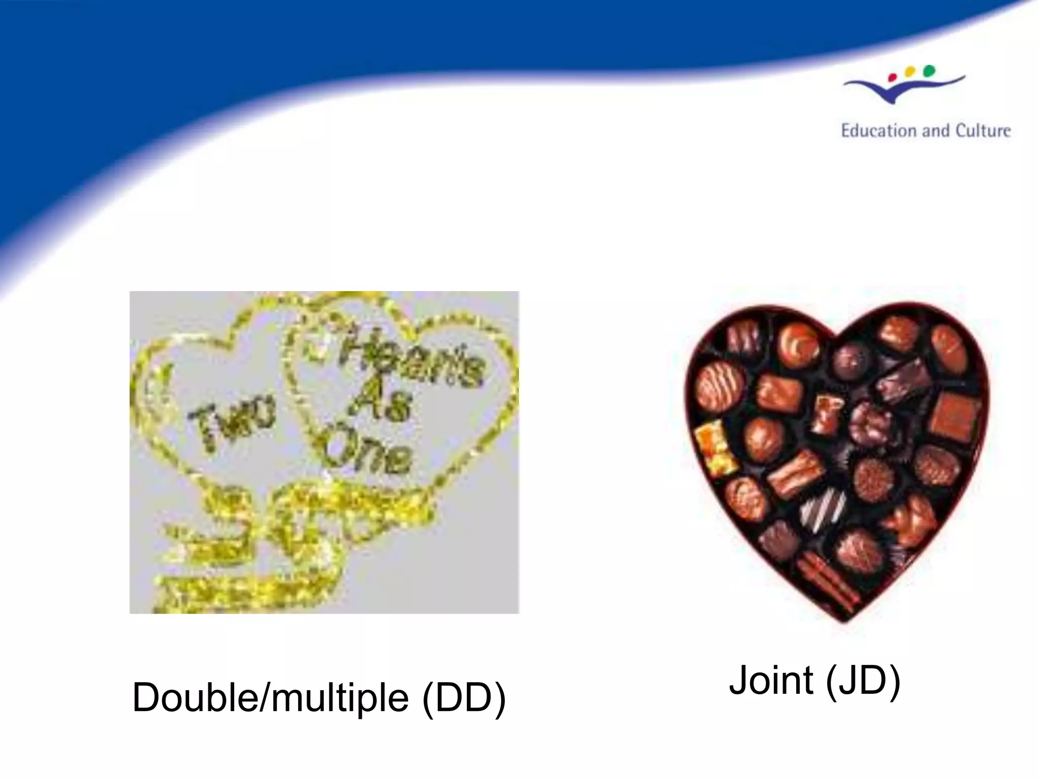 Double/multiple (DD)   Joint (JD)
 