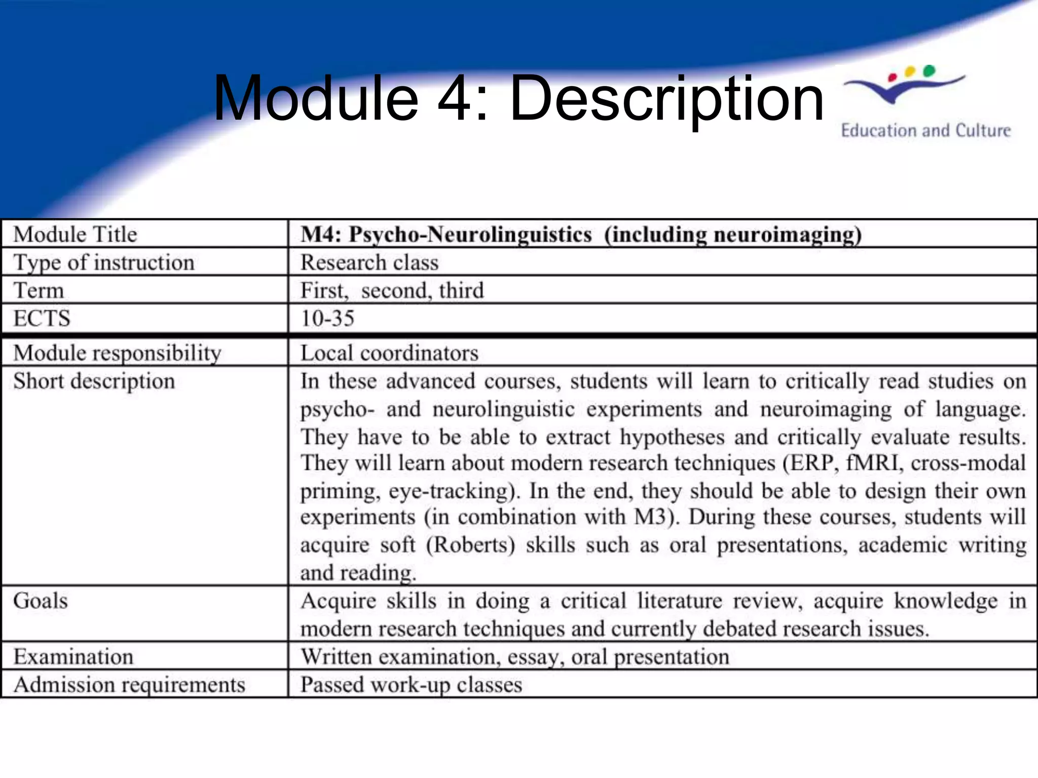 Module 4: Description
 