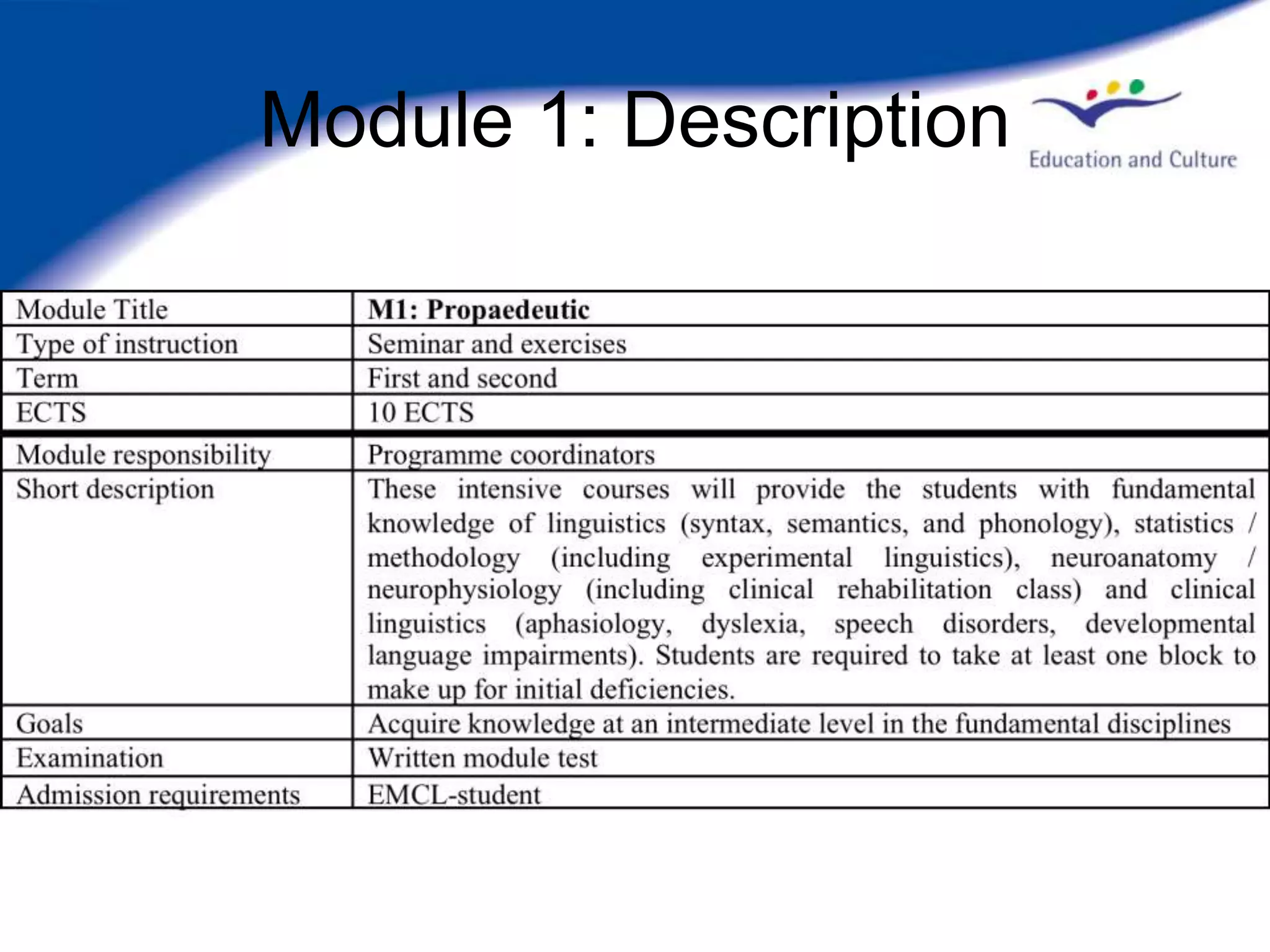 Module 1: Description
 