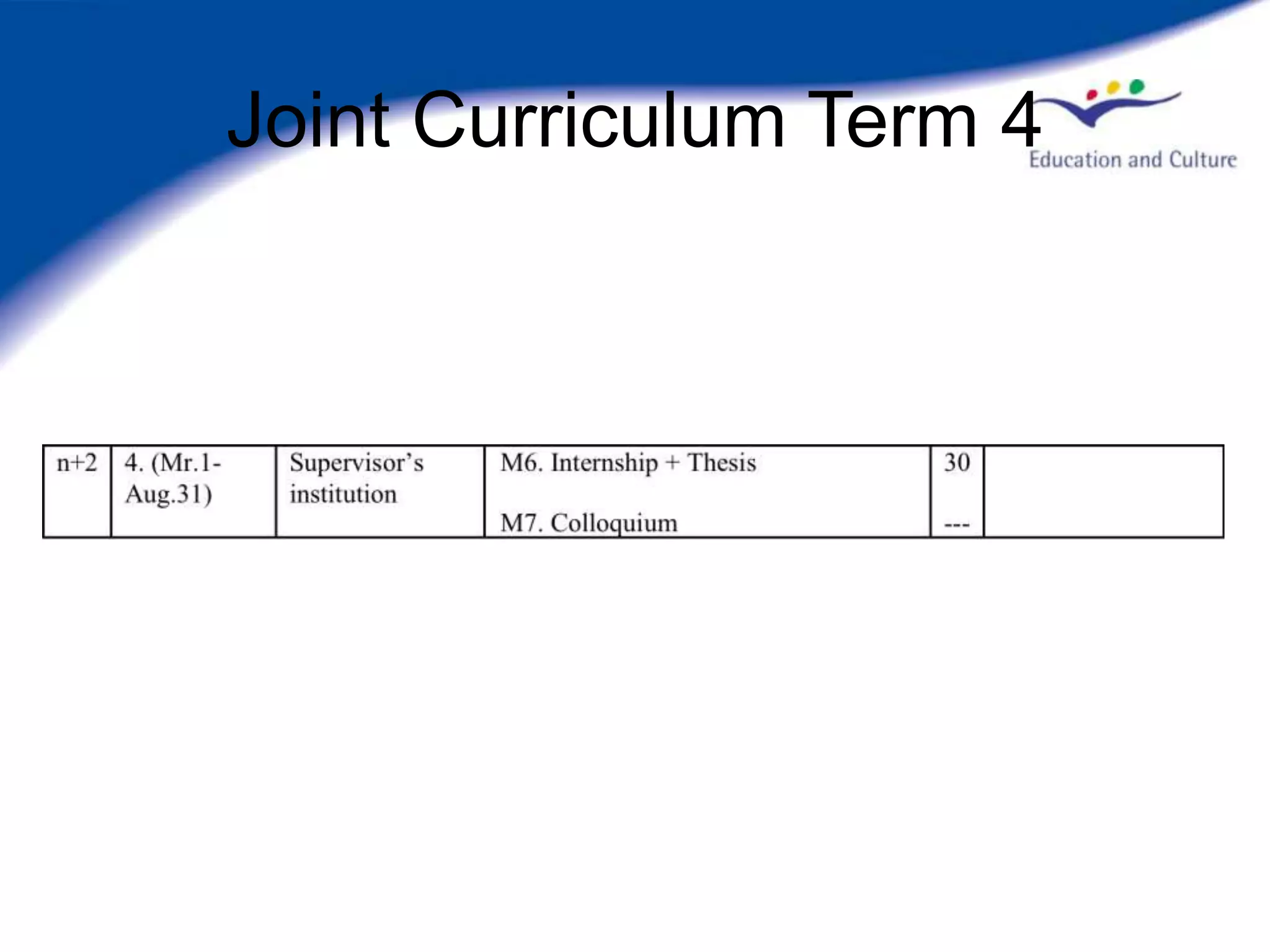 Joint Curriculum Term 4
 