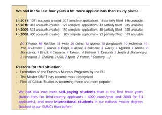 We had in the last four years a lot more applications than study places

In 2011: 1071 accounts created 307 complete applications 18 partially filled   746 unusable.
In 2010: 483 accounts created 125 complete applications 43 partially filled    315 unusable
In 2009: 533 accounts created 150 complete applications 40 partially filled    330 unusable.
In 2008: 400 accounts created   80 complete applications 92 partially filled   192 unusable.


  (50 Ethiopia, 46 Pakistan, 31 India, 20 China, 15 Nigeria, 10 Bangladesh, 10 Indonesia, 10
  Iran, 8 Ukraine, 7 Russia, 6 Kenya, 4 Nepal, 4 Palestine, 4 Turkey, 4 Uganda, 4 Ghana, 4
  Macedonia,, 4 Brazil, 4 Cameron, 4 Taiwan, 4 Vietnam, 3 Tanzania, 2 Serbia & Montenegro,
  2 Venezuela, 2 Thailand, 2 USA, 2 Spain, 2 Yemen,1 Germany, ...)


Reasons for this situation:
- Promotion of the Erasmus Mundus Programs by the EU
- The Master CMET has become more recognized
- Field of Global Studies is becoming more and more popular

 We had also now more self-paying students than in the first three years
 (tuition fees for third-country applicants : 4000 euros/year and 2000 for EU
 applicants), and more international students in our national master degrees
 (backed to our EMMC) than before.
 