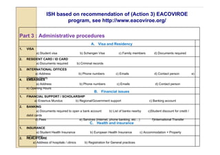 ISH based on recommendation of (Action 3) EACOVIROE
                           program, see http://www.eacoviroe.org/

Part 3 : Administrative procedures
                                                       A. Visa and Residency
1.   VISA
            a) Student visa                    b) Schengen Visa            c) Family members       d) Documents required
2.   RESIDENT CARD / ID CARD
          a) Documents required              b) Criminal records
3.   INTERNATIONAL OFFICES
           a) Address                         b) Phone numbers          c) Emails                  d) Contact person             e)
     Opening Hours
4.   EMBASSIES
            a) Address                        b) Phone numbers           c) Emails                  d) Contact person
     e) Opening Hours
                                                         B. Financial issues
1.   FINANCIAL SUPPORT / SCHOLARSHIP
         a) Erasmus Mundus     b) Regional/Government support                                   c) Banking account
2.   BANKING
             a) Documents required to open a bank account        b) List of banks nearby       c)Student discount for credit /
     debit cards
            d) Fees                       e) Services (internet, phone banking, etc…)             f)International Transfer
                                                      C. Health and insurance
1.   INSURANCE
            a) Student Health Insurance               b) European Health Insurance        c) Accommodation + Property
     d)Transport
2.   HEALH CARE
         a) Address of hospitals / clinics        b) Registration for General practices
 