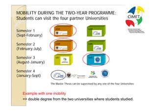 5

MOBILITY DURING THE TWO-YEAR PROGRAMME:
Students can visit the four partner Universities

                       UGR                         UJM
Semester 1
(Sept-February)

Semester 2             UGR                         UJM

(February-July)

Semester 3             UEF                         GUC

(August-January)                                           or

Semester 4
(January-Sept)

                   The Master Thesis can be supervised by any one of the four Universities


   Example with one mobility
   => double degree from the two universities where students studied.
 