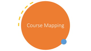 Course Mapping
 
