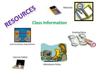 Materials




                       Class Information
                                                         Grading Policy



Communication expectations




   Internet Safety

                             Attendance Policy
 