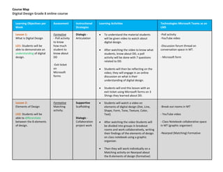 Course Map | PPT