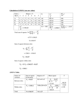 Course material   mca