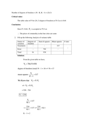 Course material   mca
