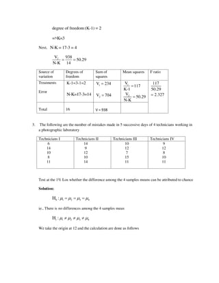 Course material   mca