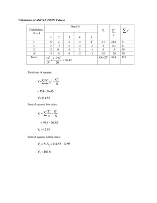 Course material   mca
