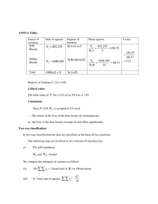 Course material   mca