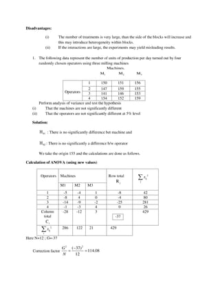 Course material   mca