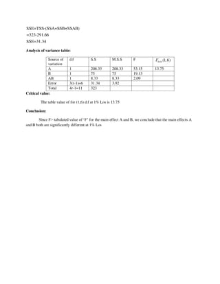 Course material   mca