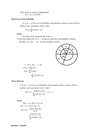 If the events A and B are independent,
( ) ( ). ( )
P A B P A P B
 =
Theorem of total probability
If 1 2
, ,...., n
B B B be a set of exhaustive and mutually exclusive events, and A is
another event associated with i
B , then
1
( ) ( ) ( / )
n
i i
i
P A P B P A B
=
= 
Proof:
The inner circle represents the event A.
A can occur along with 1 2
, ,...., n
B B B that are exhaustive and mutually exclusive.
Therefore 1 2
, ,...., n
AB AB AB are also mutually exclusive.
1 2 .... n
A AB AB AB
= + + +
( ) ( )
i
P A P AB
= 
( ) ( )
i
P A P AB
= 
1
( ) ( / )
n
i i
i
P B P A B
=
= 
Bayes theorem
If 1 2
, ,...., n
B B B be a set of exhaustive and mutually exclusive events, and A is
another event associated with i
B , then
1
( ) ( / )
( / ) , 1,2,...,
( ) ( / )
i i
n
i i
i
P B P A B
P B A i n
P B P A B
=
= =

Proof:
( ) ( ) ( / )
i i i
P B A P B P A B
 = 
( ) ( ) ( / )
i i
P B A P A P B A
 = 
( ) ( / )
( / )
( )
i i
i
P B P A B
P A B
P A

 =
1
( ) ( / )
( ) ( / )
i i
n
i i
i
P B P A B
P B P A B
=
=

Random Variable:
 