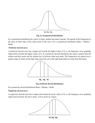 Fig. 5.1 Symmetrical distribution
In a symmetrical distribution the values of mean, median and mode coincide. The spread of the frequencies is
the same on both sides of the centre point of the curve. For a symmetrical distribution Mean = Median =
Mode.
Positively skewed curve
A positively skewed curve has a longer tail towards the higher values of X i.e. the frequency curve gradually
slopes down towards the higher values of X. In a positively skewed distribution the mean is greater than the
median and then mode and the median lies in between mean and mode. The frequencies are spread over a
greater range of values on the high value end of the curve (the right hand side) as is clear from the Figure
Fig. Positively skewed distribution
For a positively skewed distribution Mean > Median > Mode.
Negatively skewed curve
A negatively skewed curve has a longer tail towards the lower values of X i.e. the frequency curve gradually
slopes down towards the lower values of X as shown in Figure.
 