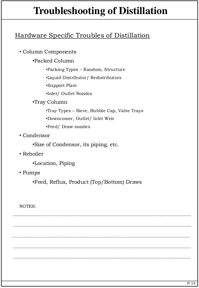 Troubleshooting of Distillation