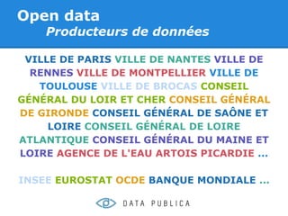 Open data
    Producteurs de données

 VILLE DE PARIS VILLE DE NANTES VILLE DE
  RENNES VILLE DE MONTPELLIER VILLE DE
   TOULOUSE VILLE DE BROCAS CONSEIL
GÉNÉRAL DU LOIR ET CHER CONSEIL GÉNÉRAL
DE GIRONDE CONSEIL GÉNÉRAL DE SAÔNE ET
     LOIRE CONSEIL GÉNÉRAL DE LOIRE
ATLANTIQUE CONSEIL GÉNÉRAL DU MAINE ET
LOIRE AGENCE DE L'EAU ARTOIS PICARDIE ...

INSEE EUROSTAT OCDE BANQUE MONDIALE ...
 