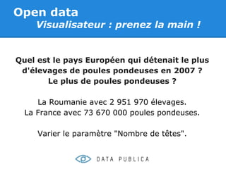 Open data
    Visualisateur : prenez la main !


Quel est le pays Européen qui détenait le plus
 d'élevages de poules pondeuses en 2007 ?
       Le plus de poules pondeuses ?

     La Roumanie avec 2 951 970 élevages.
  La France avec 73 670 000 poules pondeuses.

     Varier le paramètre "Nombre de têtes".
 