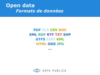 Open data
   Formats de données



          PDF XLS CSV DOC
        XML RDF RTF TXT SHP
           GTFS ESRI KML
           HTML ODS JPG
                 ...
 