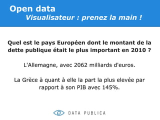 Open data
      Visualisateur : prenez la main !


Quel est le pays Européen dont le montant de la
dette publique était le plus important en 2010 ?

     L'Allemagne, avec 2062 milliards d'euros.

  La Grèce à quant à elle la part la plus elevée par
           rapport à son PIB avec 145%.
 