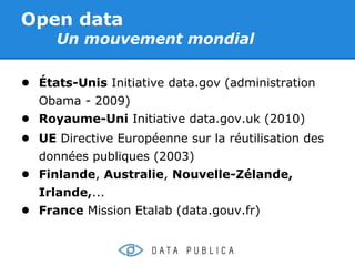 Open data
     Un mouvement mondial

● États-Unis Initiative data.gov (administration
  Obama - 2009)
● Royaume-Uni Initiative data.gov.uk (2010)
● UE Directive Européenne sur la réutilisation des
  données publiques (2003)
● Finlande, Australie, Nouvelle-Zélande,
  Irlande,...
● France Mission Etalab (data.gouv.fr)
 