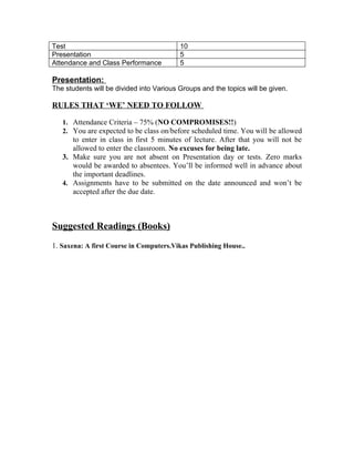 Test                                      10
Presentation                              5
Attendance and Class Performance          5

Presentation:
The students will be divided into Various Groups and the topics will be given.

RULES THAT ‘WE’ NEED TO FOLLOW

   1. Attendance Criteria – 75% (NO COMPROMISES!!)
   2. You are expected to be class on/before scheduled time. You will be allowed
      to enter in class in first 5 minutes of lecture. After that you will not be
      allowed to enter the classroom. No excuses for being late.
   3. Make sure you are not absent on Presentation day or tests. Zero marks
      would be awarded to absentees. You’ll be informed well in advance about
      the important deadlines.
   4. Assignments have to be submitted on the date announced and won’t be
      accepted after the due date.



Suggested Readings (Books)
1. Saxena: A first Course in Computers.Vikas Publishing House..
 