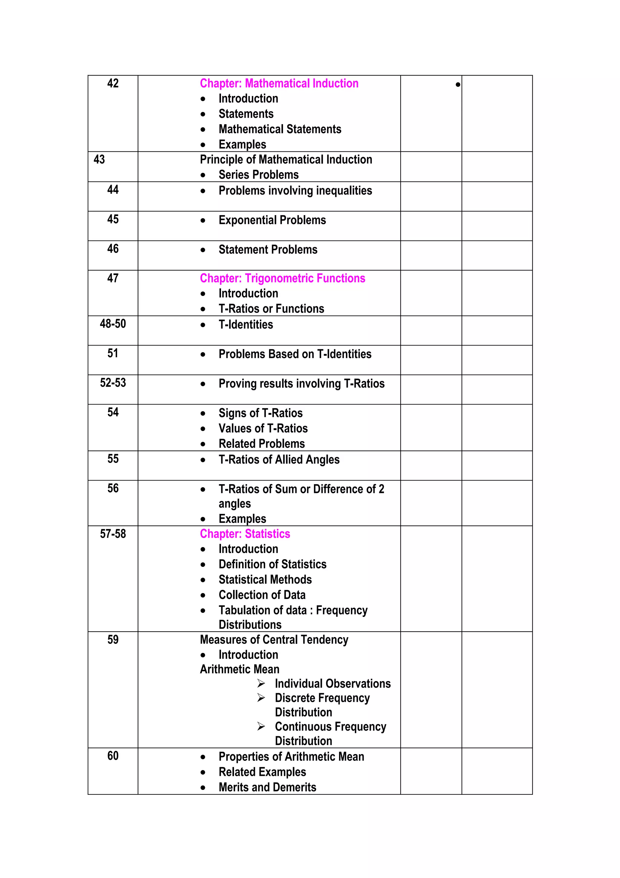 42   Chapter: Mathematical Induction          •
          • Introduction
          • Statements
          • Mathematical Statements
          • Examples
43        Principle of Mathematical Induction
          • Series Problems
     44   • Problems involving inequalities

     45   •   Exponential Problems

     46   •   Statement Problems

     47   Chapter: Trigonometric Functions
          • Introduction
          • T-Ratios or Functions
 48-50    • T-Identities

     51   •   Problems Based on T-Identities

 52-53    •   Proving results involving T-Ratios

     54   •   Signs of T-Ratios
          •   Values of T-Ratios
          •   Related Problems
     55   •   T-Ratios of Allied Angles

     56   •   T-Ratios of Sum or Difference of 2
              angles
          • Examples
 57-58    Chapter: Statistics
          • Introduction
          • Definition of Statistics
          • Statistical Methods
          • Collection of Data
          • Tabulation of data : Frequency
              Distributions
     59   Measures of Central Tendency
          • Introduction
          Arithmetic Mean
                       Individual Observations
                       Discrete Frequency
                          Distribution
                       Continuous Frequency
                          Distribution
     60   • Properties of Arithmetic Mean
          • Related Examples
          • Merits and Demerits
 