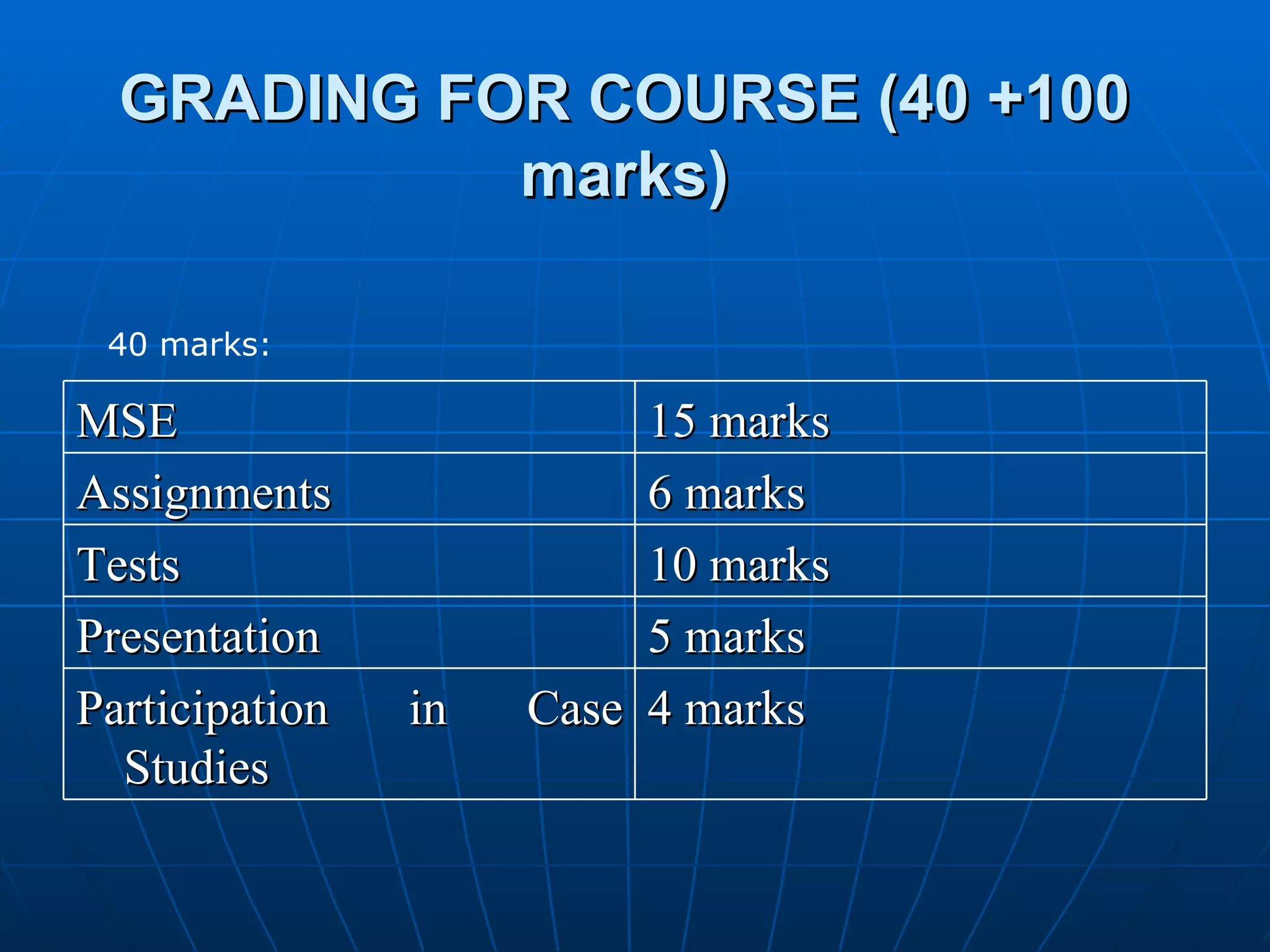GRADING FOR COURSE (40 +100 marks) 40 marks: MSE 15 marks Assignments 6 marks Tests 10 marks Presentation 5 marks Participation in Case Studies 4 marks 