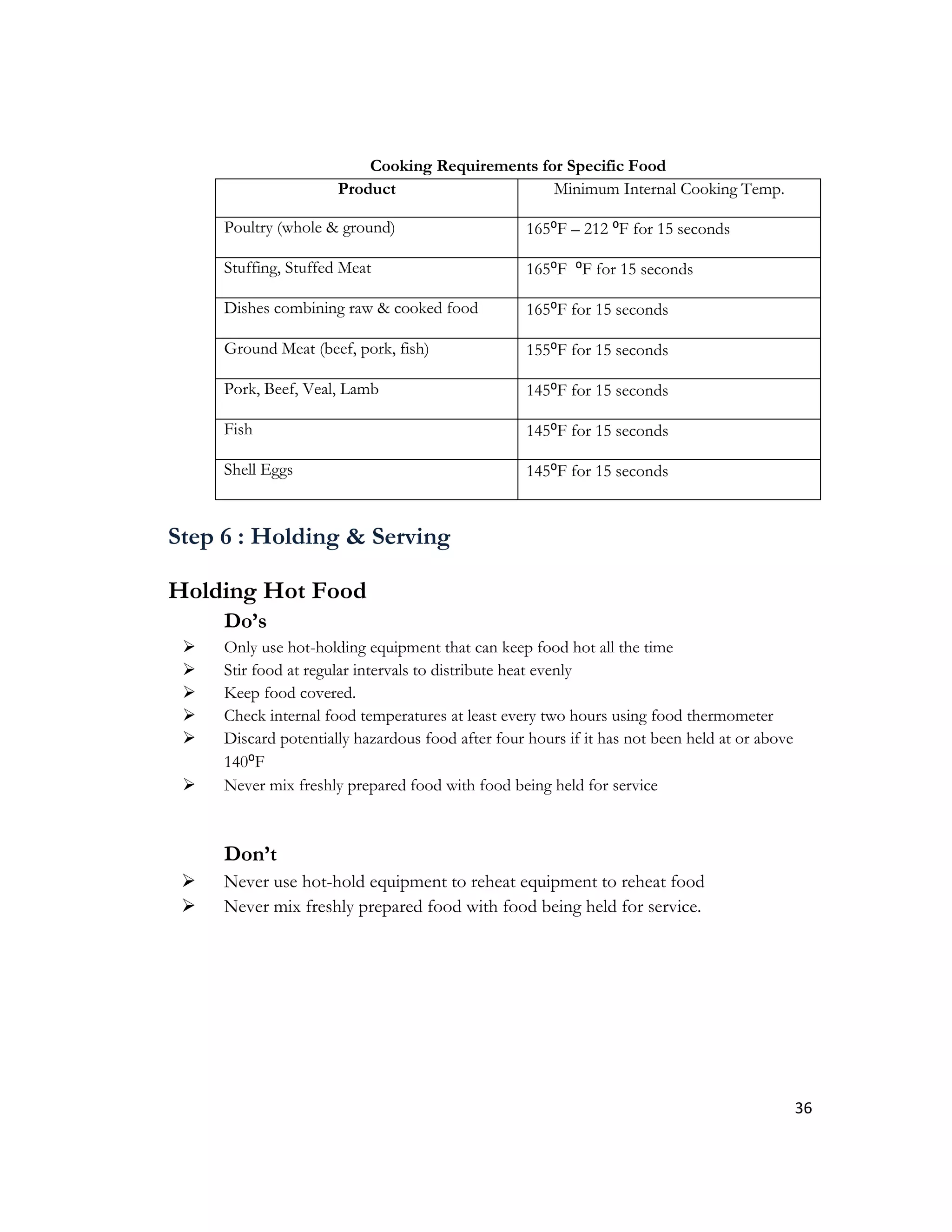 Cooking Requirements for Specific Food
                      Product                    Minimum Internal Cooking Temp.

     Poultry (whole & ground)                      165⁰F – 212 ⁰F for 15 seconds

     Stuffing, Stuffed Meat                        165⁰F ⁰F for 15 seconds

     Dishes combining raw & cooked food            165⁰F for 15 seconds

     Ground Meat (beef, pork, fish)                155⁰F for 15 seconds

     Pork, Beef, Veal, Lamb                        145⁰F for 15 seconds

     Fish                                          145⁰F for 15 seconds

     Shell Eggs                                    145⁰F for 15 seconds


Step 6 : Holding & Serving

Holding Hot Food
     Do’s
    Only use hot-holding equipment that can keep food hot all the time
    Stir food at regular intervals to distribute heat evenly
    Keep food covered.
    Check internal food temperatures at least every two hours using food thermometer
    Discard potentially hazardous food after four hours if it has not been held at or above
     140⁰F
    Never mix freshly prepared food with food being held for service



     Don’t
    Never use hot-hold equipment to reheat equipment to reheat food
    Never mix freshly prepared food with food being held for service.




                                                                                               36
 
