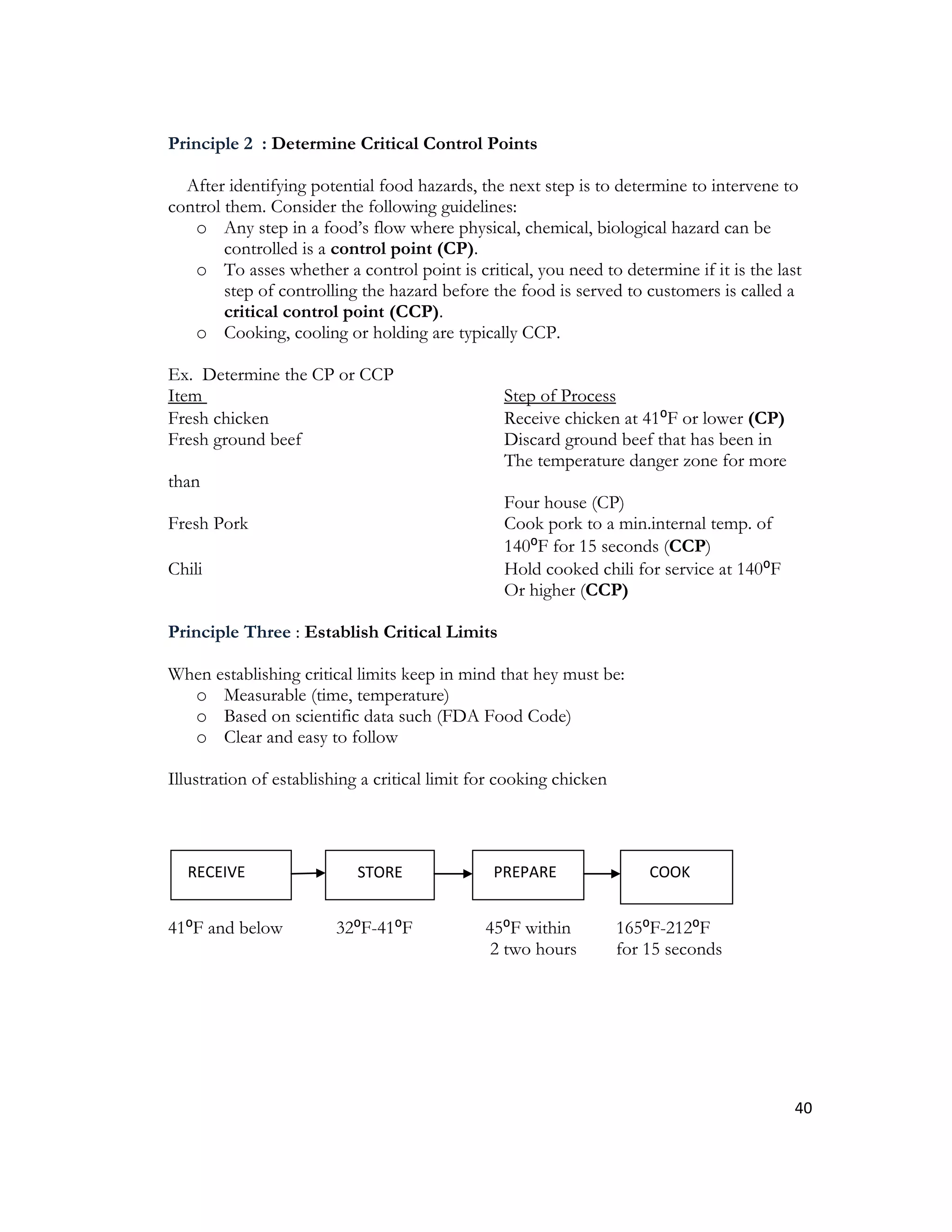 Principle 2 : Determine Critical Control Points

  After identifying potential food hazards, the next step is to determine to intervene to
control them. Consider the following guidelines:
   o Any step in a food’s flow where physical, chemical, biological hazard can be
        controlled is a control point (CP).
   o To asses whether a control point is critical, you need to determine if it is the last
        step of controlling the hazard before the food is served to customers is called a
        critical control point (CCP).
   o Cooking, cooling or holding are typically CCP.

Ex. Determine the CP or CCP
Item                                             Step of Process
Fresh chicken                                    Receive chicken at 41⁰F or lower (CP)
Fresh ground beef                                Discard ground beef that has been in
                                                 The temperature danger zone for more
than
                                                 Four house (CP)
Fresh Pork                                       Cook pork to a min.internal temp. of
                                                 140⁰F for 15 seconds (CCP)
Chili                                            Hold cooked chili for service at 140⁰F
                                                 Or higher (CCP)

Principle Three : Establish Critical Limits

When establishing critical limits keep in mind that hey must be:
  o Measurable (time, temperature)
  o Based on scientific data such (FDA Food Code)
  o Clear and easy to follow

Illustration of establishing a critical limit for cooking chicken



  RECEIVE                   STORE               PREPARE                 COOK


41⁰F and below          32⁰F-41⁰F             45⁰F within           165⁰F-212⁰F
                                               2 two hours          for 15 seconds




                                                                                          40
 