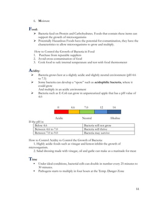 6. Moisture

Food:
    Bacteria feed on Protein and Carbohydrates. Foods that contain these items can
     support the growth of microorganisms
    Potentially Hazardous Foods have the potential for contamination, they have the
     characteristics to allow microorganisms to grow and multiply.

    How to Control the Growth of Bacteria in Food
   1. Purchase from reputable suppliers
   2. Avoid cross-contamination of food
   3. Cook food to safe internal temperature and test with food thermometer

Acidity:
       Bacteria grows best at a slightly acidic and slightly neutral environment (pH 4.6
        to 7.5)
       Some bacteria can develop a “spore” such as acidophilic bacteria, where it
        could grow
        And multiply in an acidic environment
       Bacteria such as E-Coli can grow in unpasteurized apple that has a pH value of
        4.0


                       0           4.6        7.0          12          14


                     Acidic                 Neutral                Alkaline
If the pH is:
     Below 4.6                                Bacteria will not grow
     Between 4.6 to 7.0                       Bacteria will thrive
     Between 7.0 to 9.0                       Bacteria may survive

How to Control Acidity to Control the Growth of Bacteria:
   1. Highly acidic foods such as vinegar and lemon inhibit the growth of
microorganism.
   2. Salad dressing made with vinegar, oil and garlic can make as a marinade for meat

Time
   •    Under ideal conditions, bacterial cells can double in number every 25 minutes to
        30 minutes.
   •    Pathogens starts to multiply in four hours at the Temp. Danger Zone




                                                                                            11
 