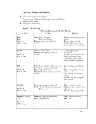 Food Safety Guidelines for Receiving

         Train employees for receiving duties
         Organize space, equipment and lighting for receiving efficiency
         Inspect delivery trucks
         Inspect food immediately

          Step 2 : Receiving
                                     Criteria in Receiving Foods (Checklists)
       PRODUCT                             ACCEPT                                       REJECT

Beef                       Color : bright cherry red                      Color : brown, greenish, purple
Pork                               Pink lean, white fat                   blotches
Receive at                 Texture: firm, spring back when                Texture: slimy, sticky, dry
41⁰F or lower              touched                                        Packaging: broken cartons,
                                                                          Dirty wrappers, torn packaging


Poultry                    Color: no discoloration                        Color : purple, green
                           Texture : firm, springs back when              discoloration
Receive at                 touched                                        Texture : stickiness under the
41⁰F or lower                                                             wings or around the joints
                                                                          Freezer burn, dark wing tip
                                                                          Odor : abnormal, unpleasant


Fish                       Color : bright red gills, bright shinny skin   Color : dull, gray gills, dull, dry
                           Odor : mild ocean, seaweed smell               skin
Receive at                 Eyes : bright, clear, full                     Odor : strong, fishy ammonia
41⁰F or lower              Texture : firm flesh, springs back when        smell
                           touched                                        Eyes : cloudy, red rimmed,
                                                                          sunken
                                                                          Texture : soft, leaves imprints
                                                                          when touched


Shellfish                  Odor : mild ocean, seaweed smell               Odor : strong fishy smell
                           Shells : closed, unbroken (indicates shell     Shells : open, do not close when
Receive at                         Fish is alive)                          Tapped
45⁰F or lower                                                             Texture : slimy, sticky and dry


Crustacea (shrimp,         Odor : mild ocean, seaweed smell               Odor : strong fishy smell
crabs)                     Shell : hard and heavy                         Shell : soft

Receive at
45⁰F or lower



                                                                                                     29
 
