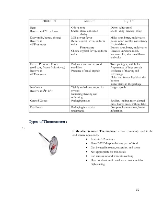 PRINCIPLES OF FOOD SANITATION, SAFETY & HYGIENE