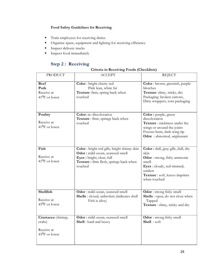 report requirement template