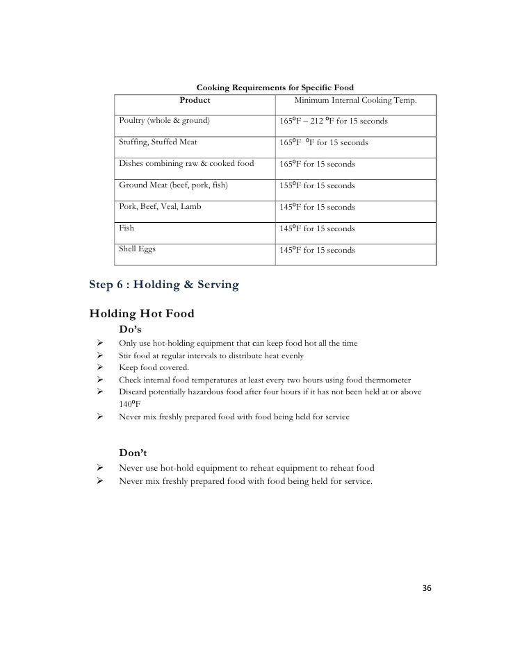 PRINCIPLES OF FOOD SANITATION, SAFETY & HYGIENE