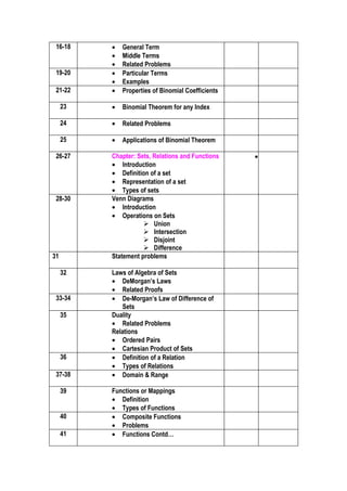 16-18    •   General Term
          •   Middle Terms
          •   Related Problems
 19-20    •   Particular Terms
          •   Examples
 21-22    •   Properties of Binomial Coefficients

     23   •   Binomial Theorem for any Index

     24   •   Related Problems

     25   •   Applications of Binomial Theorem

 26-27    Chapter: Sets, Relations and Functions    •
          • Introduction
          • Definition of a set
          • Representation of a set
          • Types of sets
 28-30    Venn Diagrams
          • Introduction
          • Operations on Sets
                      Union
                      Intersection
                      Disjoint
                      Difference
31        Statement problems

     32   Laws of Algebra of Sets
          • DeMorgan’s Laws
          • Related Proofs
 33-34    • De-Morgan’s Law of Difference of
             Sets
     35   Duality
          • Related Problems
          Relations
          • Ordered Pairs
          • Cartesian Product of Sets
     36   • Definition of a Relation
          • Types of Relations
 37-38    • Domain & Range

     39   Functions or Mappings
          • Definition
          • Types of Functions
     40   • Composite Functions
          • Problems
     41   • Functions Contd…
 