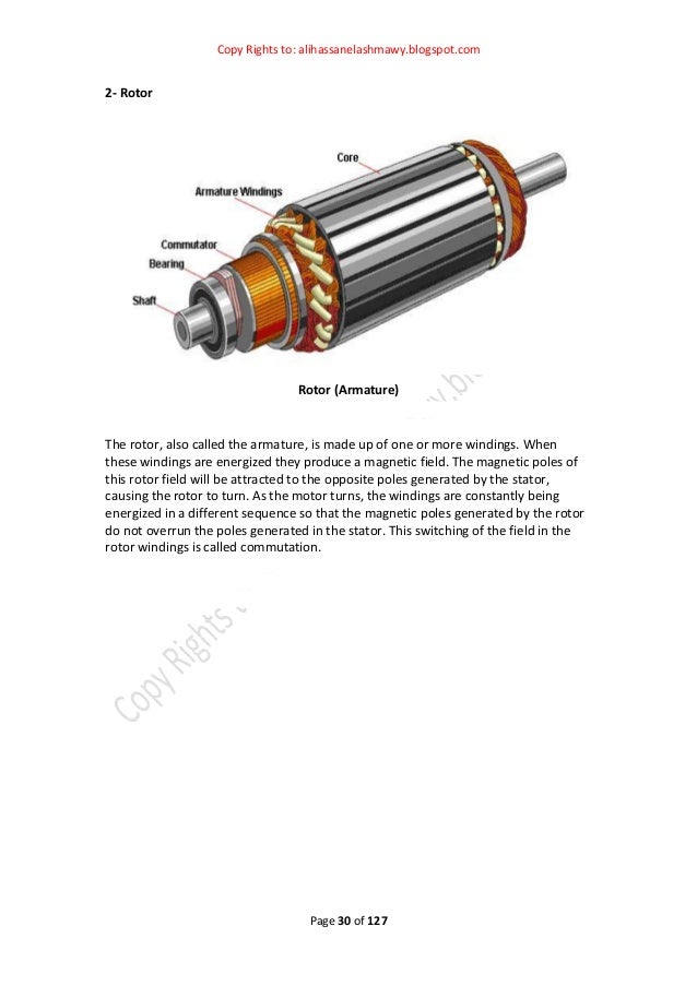 Course motor 1an introduction to electrical motors basics