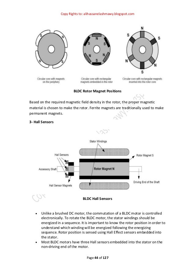 Course motor 1an introduction to electrical motors basics